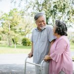 What are Activities of Daily Living